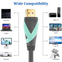 Encodeur vidéo haute vitesse HD 48gbps Hdmi vers IP Live Streaming 8k câble HDMI avec Ethernet