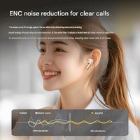 Écouteurs intra-auriculaires Bluetooth 5.4 avec contrôle tactile, son stéréo, étui de charge rechargeable pour un usage quotidien
