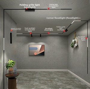 Système d'éclairage sur <span class=keywords><strong>rail</strong></span> LED magnétique en aluminium ultra-mince de 20 mm avec alimentation magnétique pour éclairage commercial intérieur - Product Image 6