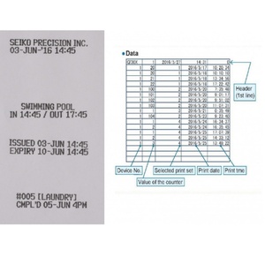 เครื่องพิมพ์วันที่และเวลาแบบพกพา SEIKO TP-50 - Product Image 4