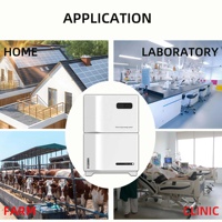 No se sabe cuánta capacidad de almacenamiento de energía es adecuada, se puede elegir la batería apilable que se puede ampliar de 5 kWh a 20 kWh