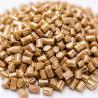Composites en polypropylène (PP) renforcés de fibres de verre (GF15, GF30) à haute résistance aux chocs pour pièces automobiles et boîtiers de composants électroniques