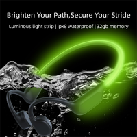 Écouteurs sportifs à conduction osseuse avec bande lumineuse LED au design exclusif, étanches IPX8, écouteurs sans fil BT6.0