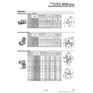 Raccords d'insertion pneumatiques SMC KFG2L1209-00 pièces pneumatiques - Product Image 1