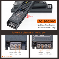 Alimentation LED Ultra mince DC 12V 24V transformateurs d'éclairage 60W 100W 200W 300W 400W convertisseur pilote pour bandes