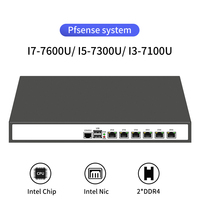 Dispositivo de Firewall BKHD de 13 Pulgadas con 6 LAN, Intel D525 J6412 Core I7 Gigabit y 2 5G Multi WAN, Gateway de Red