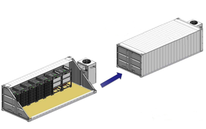 Contenedores GSO de 20 pies con Baterías de Iones de Litio de 100kwh, 550kwh, 1mwh, Sistema de Almacenamiento de Energía (ESS) - Product Image 3