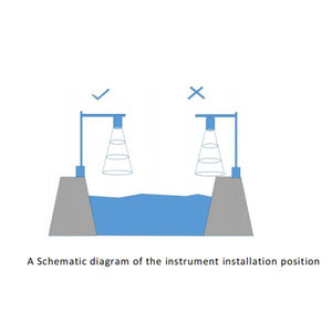 XS-RDLE 4-20mA Intelligenter 810GHz Radar-Füllstandmesser Korrosionsbeständiger Flüssigkeitsstandmonitor für Wassertanks mit 1mm Genauigkeit - Product Image 5