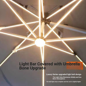 <span class=keywords><strong>Parasol</strong></span> de plage manuel de style romain avec cadre en aluminium robuste et <span class=keywords><strong>protection</strong></span> solaire imperméable <span class=keywords><strong>pour</strong></span> usage extérieur - Product Image 3