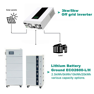 Onduleur hors réseau <span class=keywords><strong>Pv1800</strong></span> Mppt 1kw 2kw 3kw 4kw 5kw avec contrôleur de Charge pour système d'énergie solaire onduleur solaire hors réseau - Product Image 4