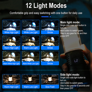 Boruit mạnh mẽ <span class=keywords><strong>600LM</strong></span> ngọn đuốc ánh sáng Zoomable LED Đèn pin sạc pin dài phạm vi 10W không thấm nước siêu sáng ngọn đuốc - Product Image 3