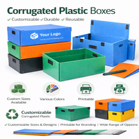 Plaque en plastique ondulé de 3 mm, 5 mm, 8 mm : Panneaux et coussinets Coroplast robustes pour l'empilage de palettes et la protection des chantiers