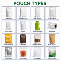 Fruits secs lyophilisés : Framboise, Pêche, Melon, Mangue, Mûre, Figue, Banane, Fraise – Sachet refermable avec fenêtre