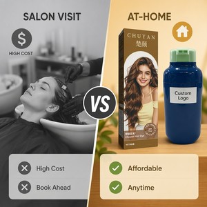 Shampooing nourrissant à base de plantes sans sulfate, protection naturelle de la couleur, pour cheveux teints, OEM, étiquette privée - Product Image 4