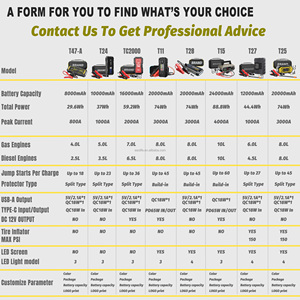 2025 camion DIESEL DBPOWER 4000A đỉnh 88.8wh xe di động nhảy khởi động 12V tự động pin tăng cường gói - Product Image 6