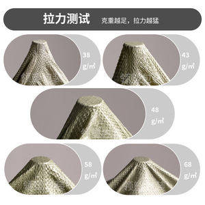 Sac tissé en plastique gris Yisu 38-68gsm FIBC pour la logistique et l'emballage en gros - Product Image 2
