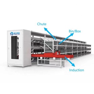 Mur <span class=keywords><strong>de</strong></span> stockage automatisé haute vitesse, station <span class=keywords><strong>de</strong></span> tri automatisée pour entrepôt avec picking directionnel par la lumière pour la fulfillment des commandes e-commerce - Product Image 2