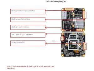 Caméra IP de haute qualité 5MP, module Sonyy Imx335 SSC30KQ, vision nocturne intelligente, 2592x1944 30Fps, lien vidéo P2P, vérification de la caméra CCTV - Product Image 3