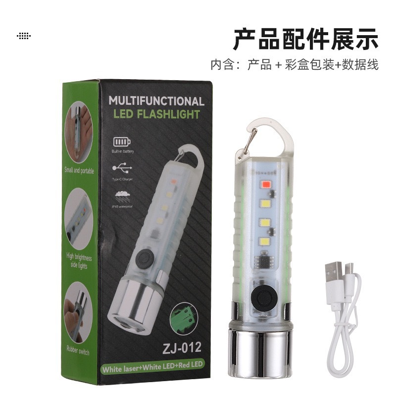012 [3W] Fixed Lens Model