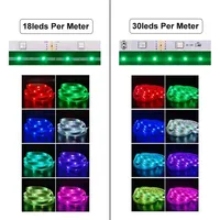 30leds/m 60leds 5050 Led Strip 5M Lampu Strip LED Pita LED Rgb Pita Dioda Led Pengontrol Adaptor Daya untuk Rumah