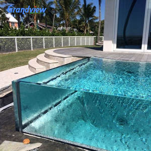 Spa Bovengrondse Prefab Glasvezel Wandpaneel Clear Infinity Acryl Zwembad - Product Image 4