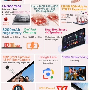 แท็บเล็ต Blackview ขนาด 10.92 นิ้ว ระบบ Android 14 ปลดล็อคด้วยใบหน้า แบตเตอรี่ 8200mAh ชิปเซ็ต T606 หน่วยความจำ 8+128GB กล้อง 8+13MP รองรับ 4G รุ่น Blackview Tab 90 - Product Image 5