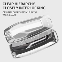 Alliage de zinc cuir métal prix de gros couverture de clé de voiture