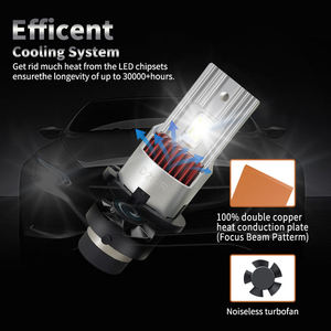 Bombillas LED EVITEL para Autos y Motocicletas, Modelo M60 H4 H7 H13 H11 9005 9006, Tecnología COB, 12v 24v - Product Image 4