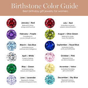 CDE YN1020 925 joyería de plata esterlina al por mayor corazón madre de perla circón piedra natal collar de cadena doble chapado en oro rosa - Product Image 6