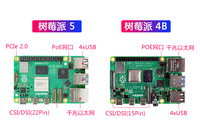 Carte de développement Raspberry Pi 5B avec processeur Cortex-A76 et système d'exploitation Linux