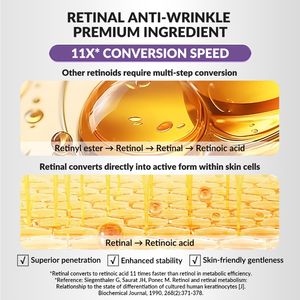 Aminozuur Melk <span class=keywords><strong>Whitening</strong></span> Cream Lightening Intensieve Anti Acne Body Lotion Voor Zwarte Huid Verwijdert Vlekken - Product Image 6