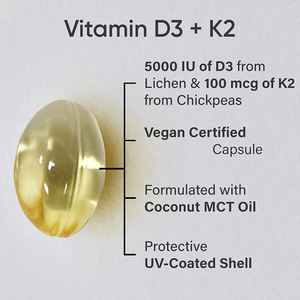 שמן דגים d3 + k2 תוספת חומצות שומן Dha מן המקור יחיד פאקק 1250 מ ג כוח אומגה 3 שמן דגים - Product Image 4