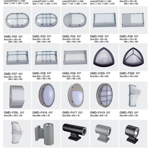 Lampe murale extérieure LED étanche en forme de cylindre 110-240V avec diffuseur en polycarbonate pour éclairage extérieur - Product Image 1