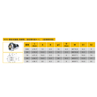Humidificateur métallique personnalisé de haute qualité BEXKOM, fiable, 8P, 3 cœurs, IP50, étanche, connecteurs circulaires Push-Pull Lemoconnectors