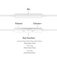 2025 nouveaux écouteurs filaires 1.2M Type C Hifi écouteurs de jeu stéréo intra-auriculaires avec Microphone pour iPhone 15 16 Apple Samsung
