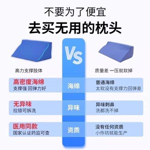 U-Shaped Pressure Relief Pad Triangular Backrest Anti-Decubitus <b>Pillow</b> For Bedridden Elderly Waist Support Positioner - Product Image 3