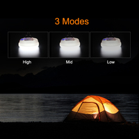 RTS Extérieur LED Solaire Camping Lumière Portable Tente Lampe Avec Crochet Suspendu Pliant Football Ampoule Rechargeable Déformable Garage La