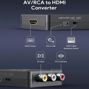 Convertisseur vidéo AV vers Mini HD Boîte blanche - Product Image 2