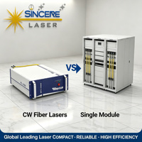 Generator Laser Serat Raycus 3000W RFL-C3000S Pasokan Asli untuk Penggantian Retrofit Mesin Pemotong Laser CNC