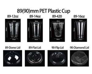 Gobelets en plastique <span class=keywords><strong>PET</strong></span> avec couvercles et pailles, parfaits pour le café glacé, les smoothies, les sodas et les boissons froides – Vente en gros - Product Image 3