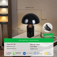 Lampe de table LED en métal écologique BIFANG, best-seller, style champignon, décoration contemporaine pour la maison, lampes de table, lampes de décoration intérieure