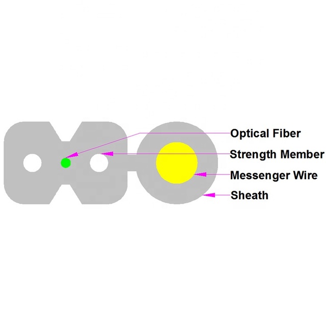 GJYXCH 1 Core SM G657A Low Friction LSZH Ftth Drop Fiber Optic Cable With Glue Coated Steel Wire