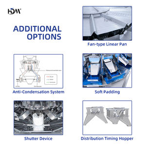 Soluciones de pesadora combinada para líneas de enlatado de alta velocidad | Rendimiento de báscula multicabezal e integración perfecta - Product Image 2