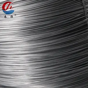 High Resistance Alloy Wire High Quality Ocr25al5 Resistance Alloy Wire