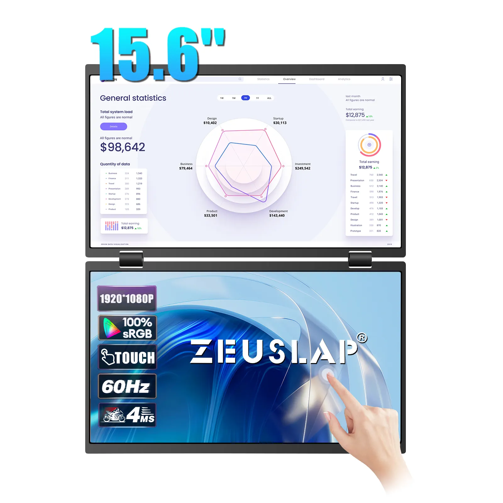 2024 nouvelle usine 15.6 pouces Portable Triple écran tactile Extender pour PC/ordinateur portable/téléphone avec d'excellentes caractéristiques