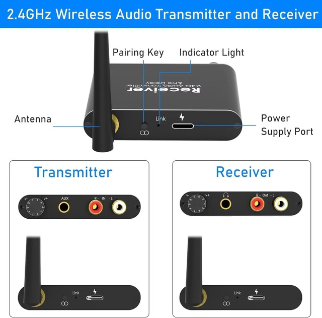 50m Long Range 2.4GHz Transmitter Receiver Wireless Audio Adapter with Volume Control for Subwoofer Speaker R/L or 3.5mm Jack