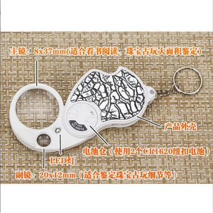 820LED - Product Image 3