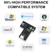 Düşük Fiyatlı 1/9 İnç HD 0.3MP GC0309 VGA CMOS QR Kod Tarama Mini Kamera Modülü USB2.0 Ledli 30FPS Sabit Odaklı OTG/Plug&Play