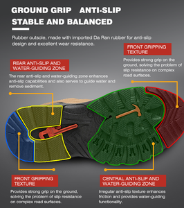 <span class=keywords><strong>Scarpe</strong></span> da lavoro in acciaio impermeabili resistenti all'usura stivali da lavoro all'ingrosso <span class=keywords><strong>scarpe</strong></span> da <span class=keywords><strong>uomo</strong></span> in pelle resistenti alle forature <span class=keywords><strong>scarpe</strong></span> di sicurezza - Product Image 4