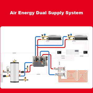 Sanipro dòng chảy lớn sưởi ấm sàn nước Collector nhà phân phối Trung tâm điều khiển hệ thống đa dạng 304 thép không gỉ tách nước - Product Image 6